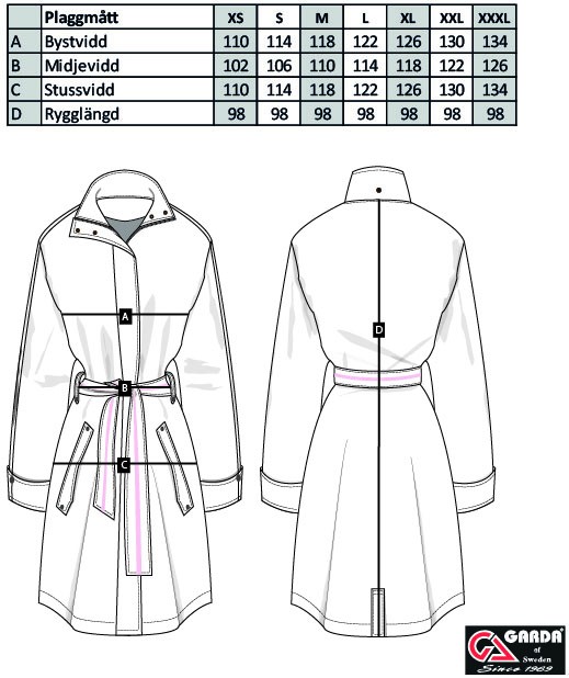 Garda of Sweden AB Regnkappa CityCoat Limegrön - Garda of Sweden